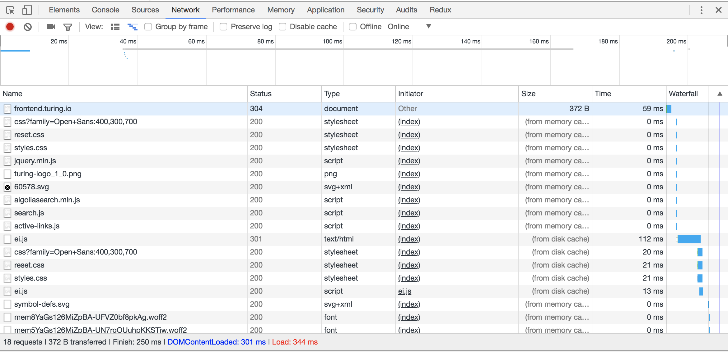 network dev tool example