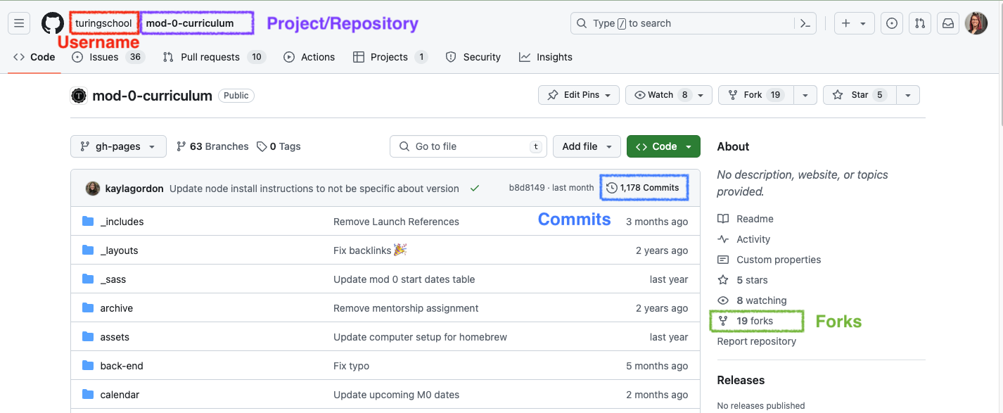 Screen shot of a GitHub repo